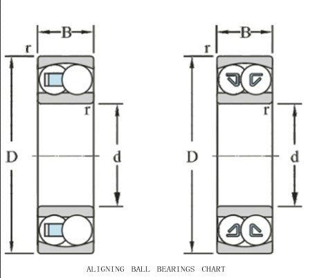 VDF Self-alining Ball Bearing 1208 K
