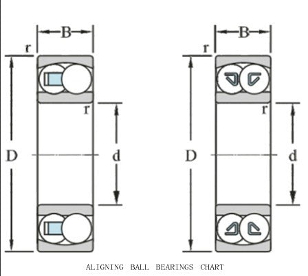 VDF Self-alining Ball Bearing 1215