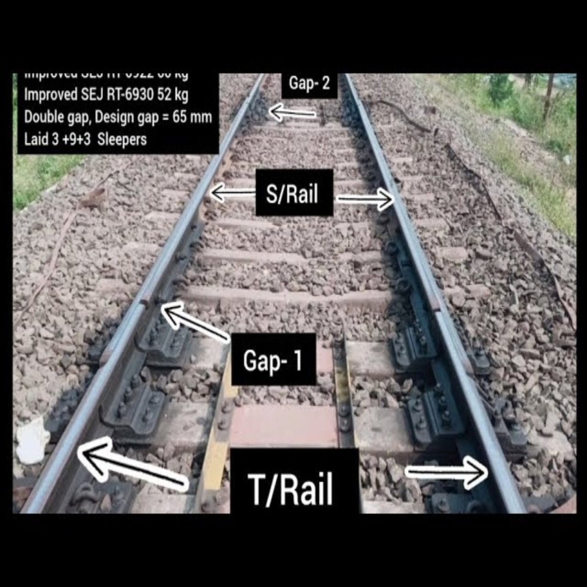 Improved SEJ 60Kg (excluding rails)